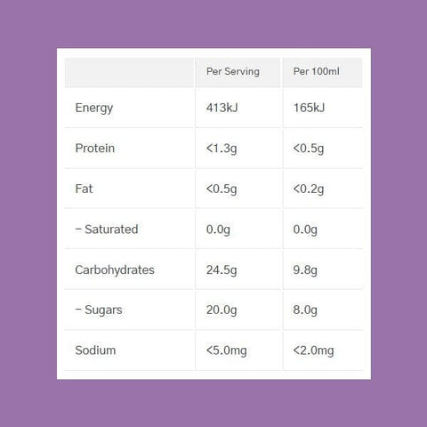 Grape Bubblegum Cordial-Beverages-Billson's-iPantry-australia
