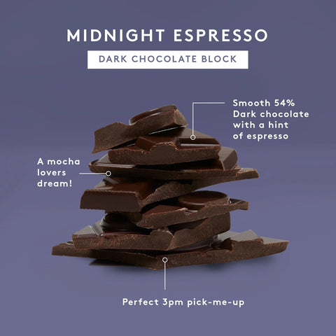 Midnight Espresso Block Dark - Koko Black