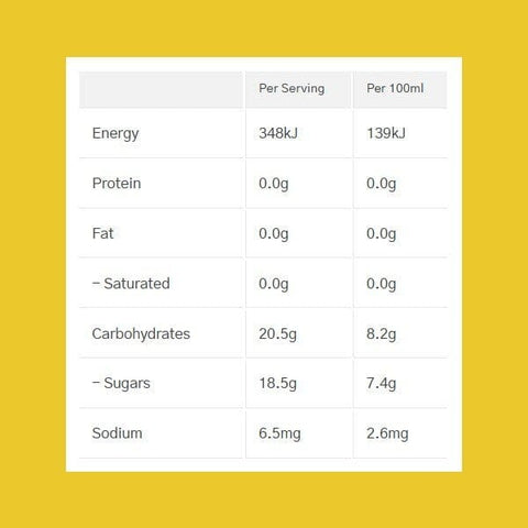Passionfruit Cordial-Beverages-Billson's-iPantry-australia