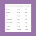 Grape Bubblegum Cordial-Beverages-Billson's-iPantry-australia